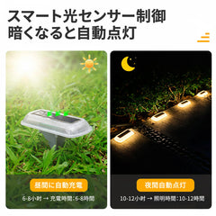 屋外対応 LED人感センサーライト|IP65防水×お得な2個セット|高輝度LEDで徹底防犯|選べる点灯モードで常夜灯×人感自動点灯【ディアドリス】