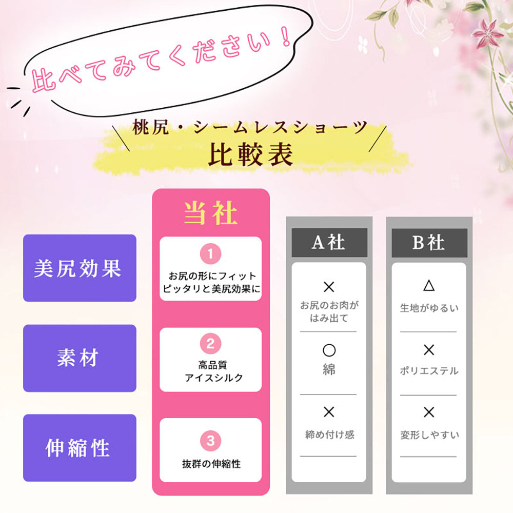 比べてみてください！